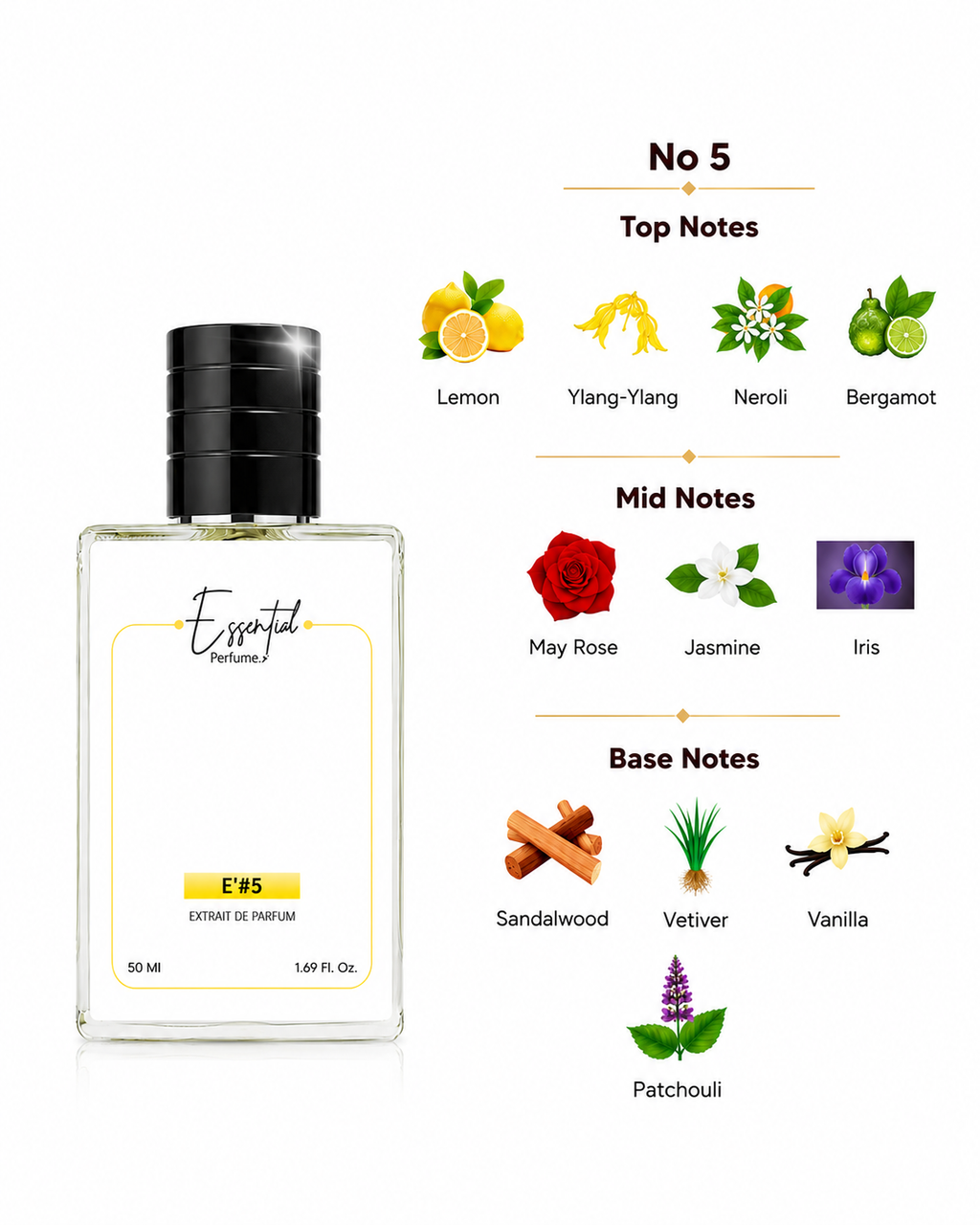 Essential Classic Elegance Perfume