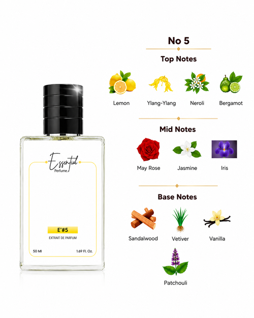 Essential Classic Elegance Perfume