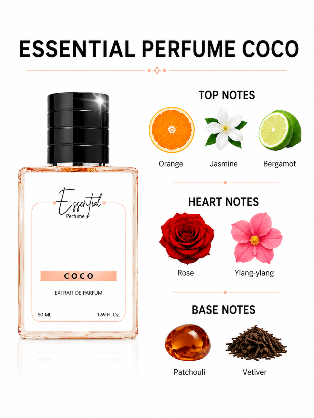 Essential Velvet Rose Perfume ⭐⭐⭐⭐⭐